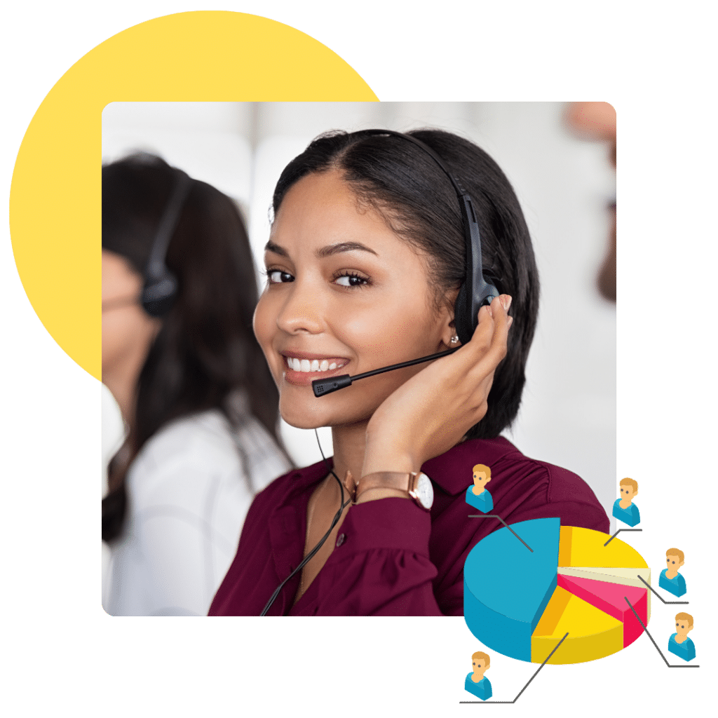 track agent performance and increase reach by using call masking features allowing you to call on behalf of your customers